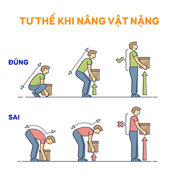 tu the dung khi bung be vat nang